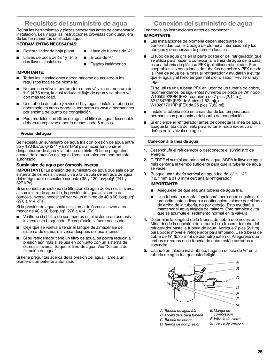 Whirlpool WRF535SMBM Requisitos del suministro de agua, Conexión del suministro de agua, Herramientas Necesarias 