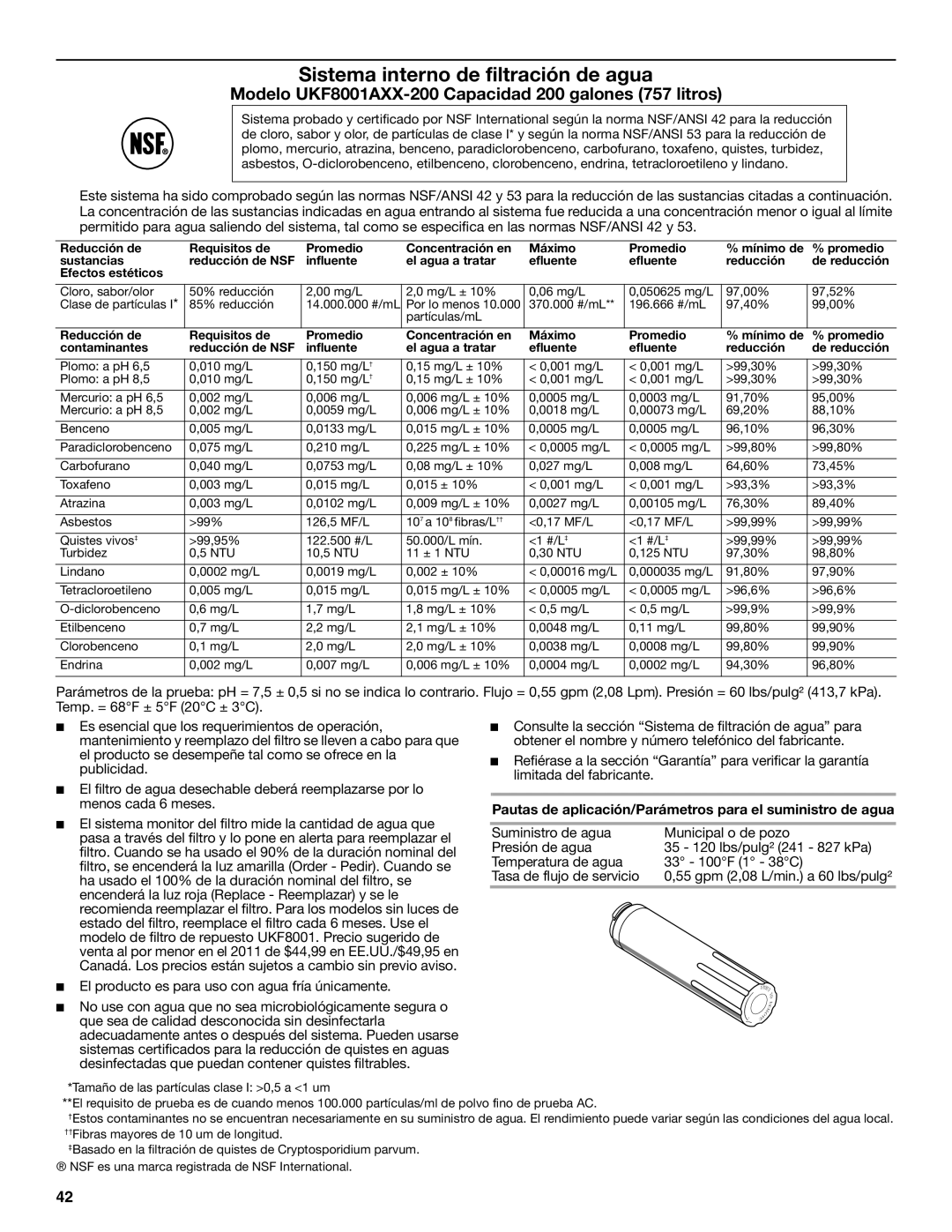 Whirlpool WRF535SMBM installation instructions Modelo UKF8001AXX-200 Capacidad 200 galones 757 litros 