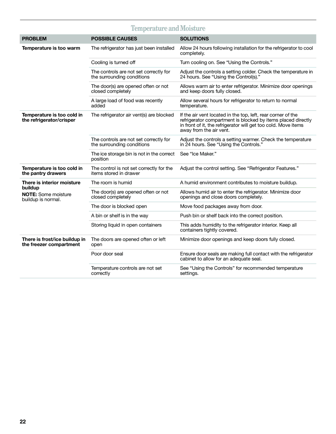 Whirlpool WRF560SMYM, WRF560SEYW, WRF560SMYW, WRF560SEYB, WRF560SEYM installation instructions Temperature and Moisture 