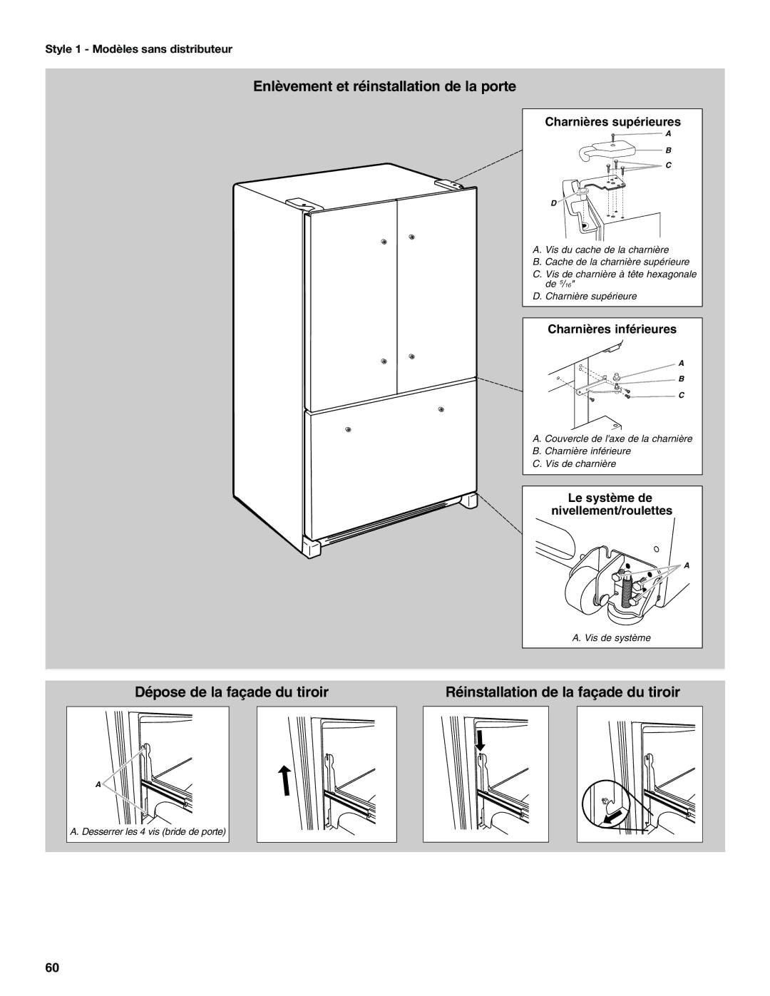 Whirlpool WRF560SEYW, WRF560SMYW, WRF560SMYM Enlèvement et réinstallation de la porte, Style 1 Modèles sans distributeur 