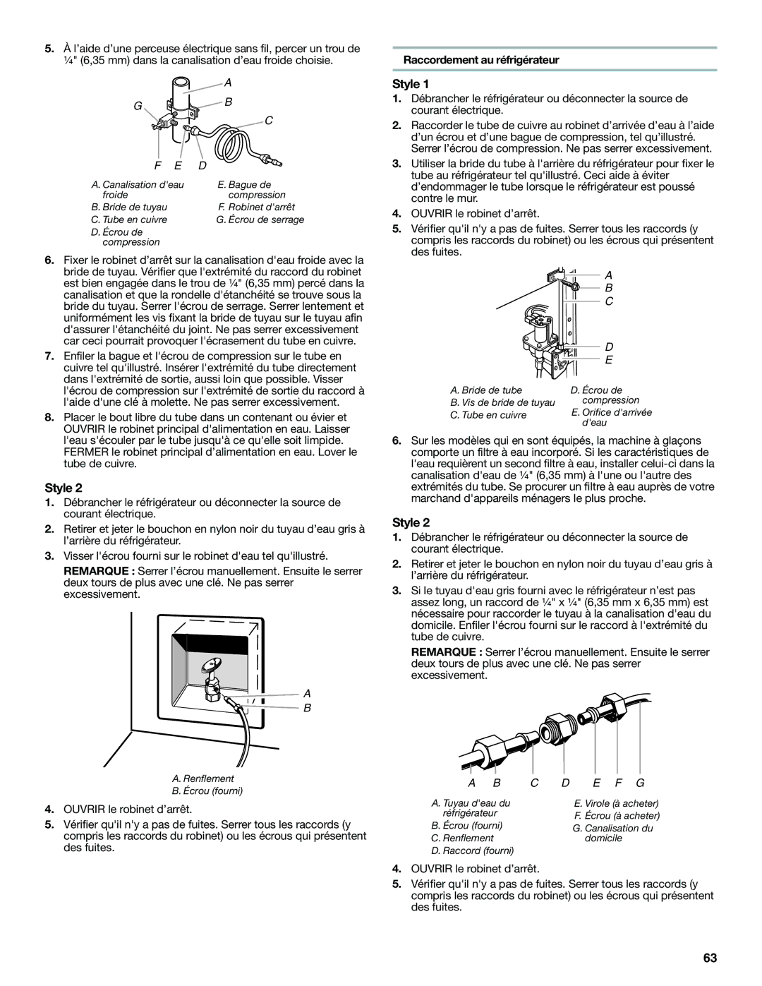 Whirlpool WRF560SEYB, WRF560SEYW, WRF560SMYW, WRF560SMYM, WRF560SEYM Raccordement au réfrigérateur, Écrou de Compression 