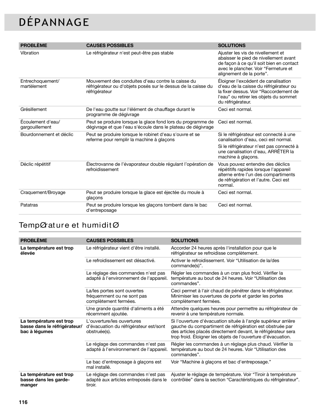 Whirlpool WRF736SDAW, WRF736SDAB, WRF989SDAM, WRF989SDAH, WRF736SDAM, WRF989SDAB, WRF989SDAF, WRF736SDAF Température et humidité 