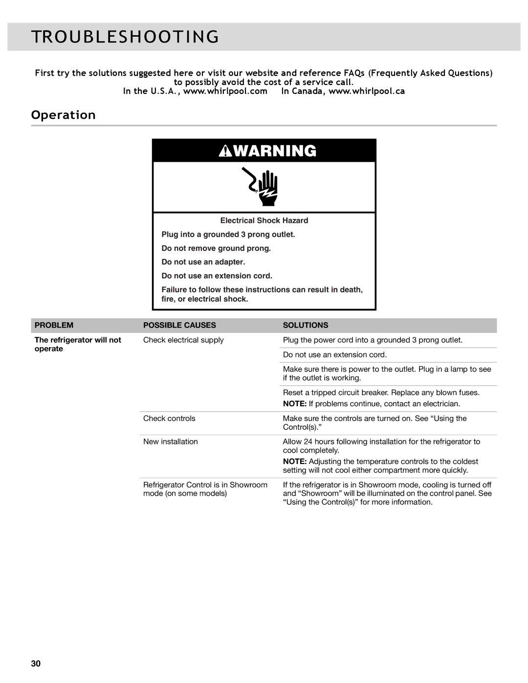 Whirlpool WRF736SDAM manual Troubleshooting, Operation, Problem Possible Causes Solutions, Refrigerator will not, Operate 