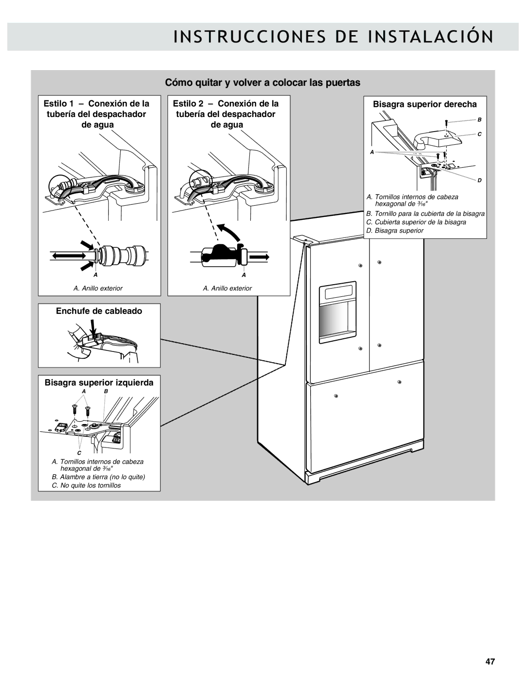 Whirlpool WRF989SDAH, WRF736SDAB, WRF989SDAM, WRF736SDAM, WRF989SDAB, WRF989SDAF Cómo quitar y volver a colocar las puertas 