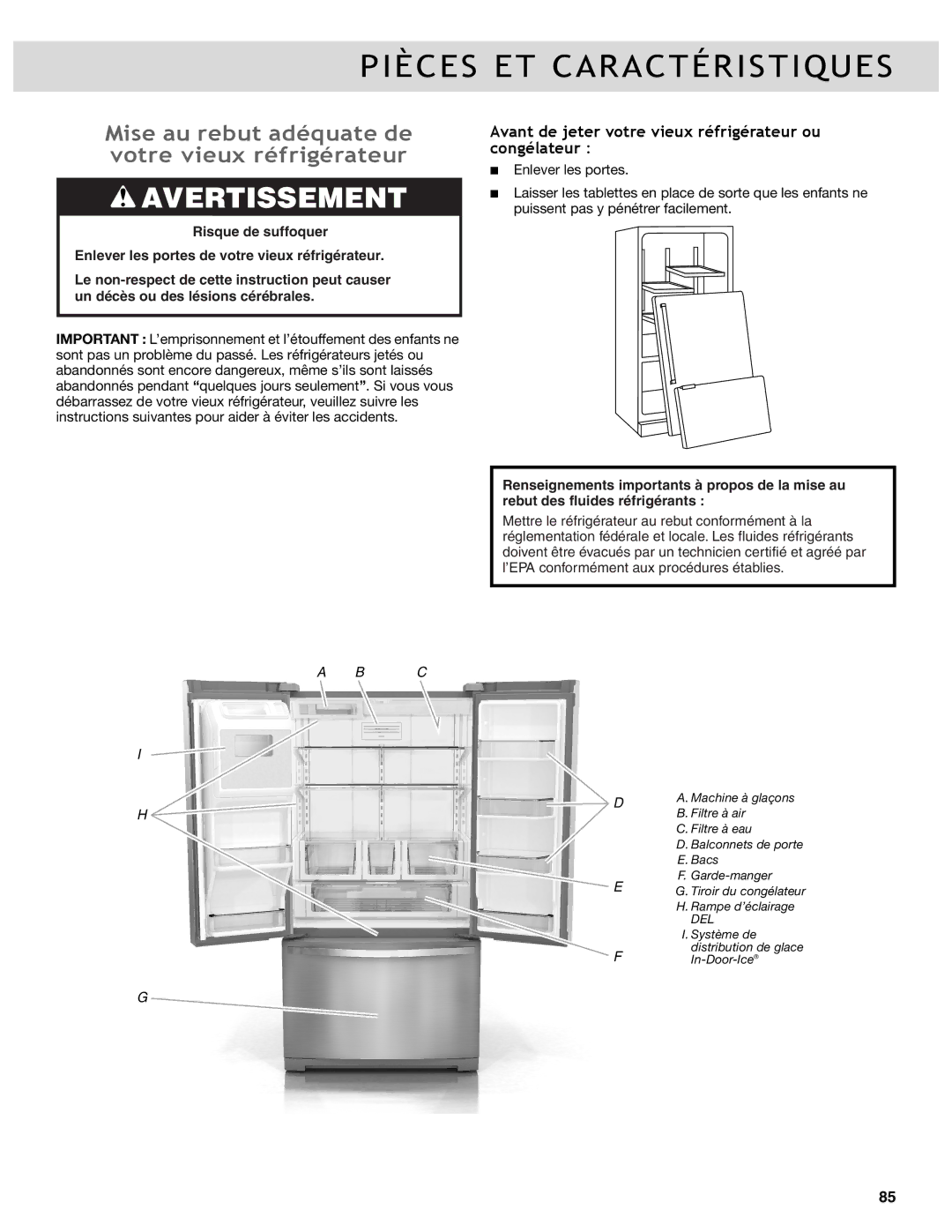 Whirlpool WRF989SDAB, WRF736SDAB manual Pièces ET Caractéristiques, Mise au rebut adéquate de votre vieux réfrigérateur 