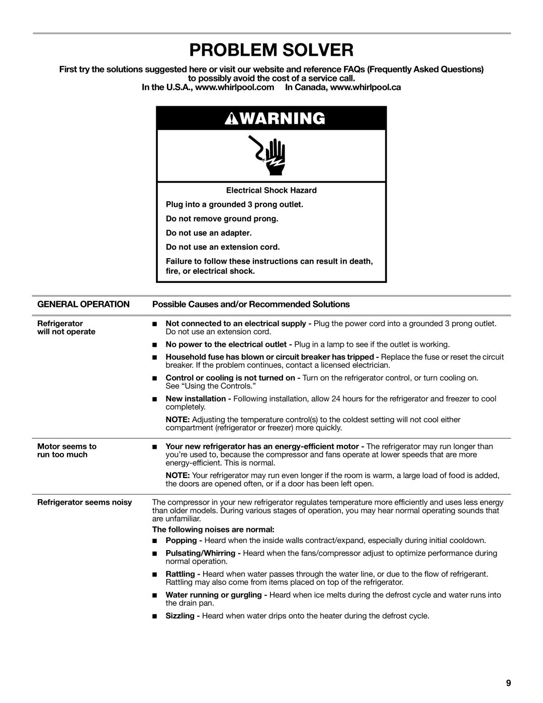 Whirlpool WRS325FNAM Problem Solver, General Operation, Possible Causes and/or Recommended Solutions 