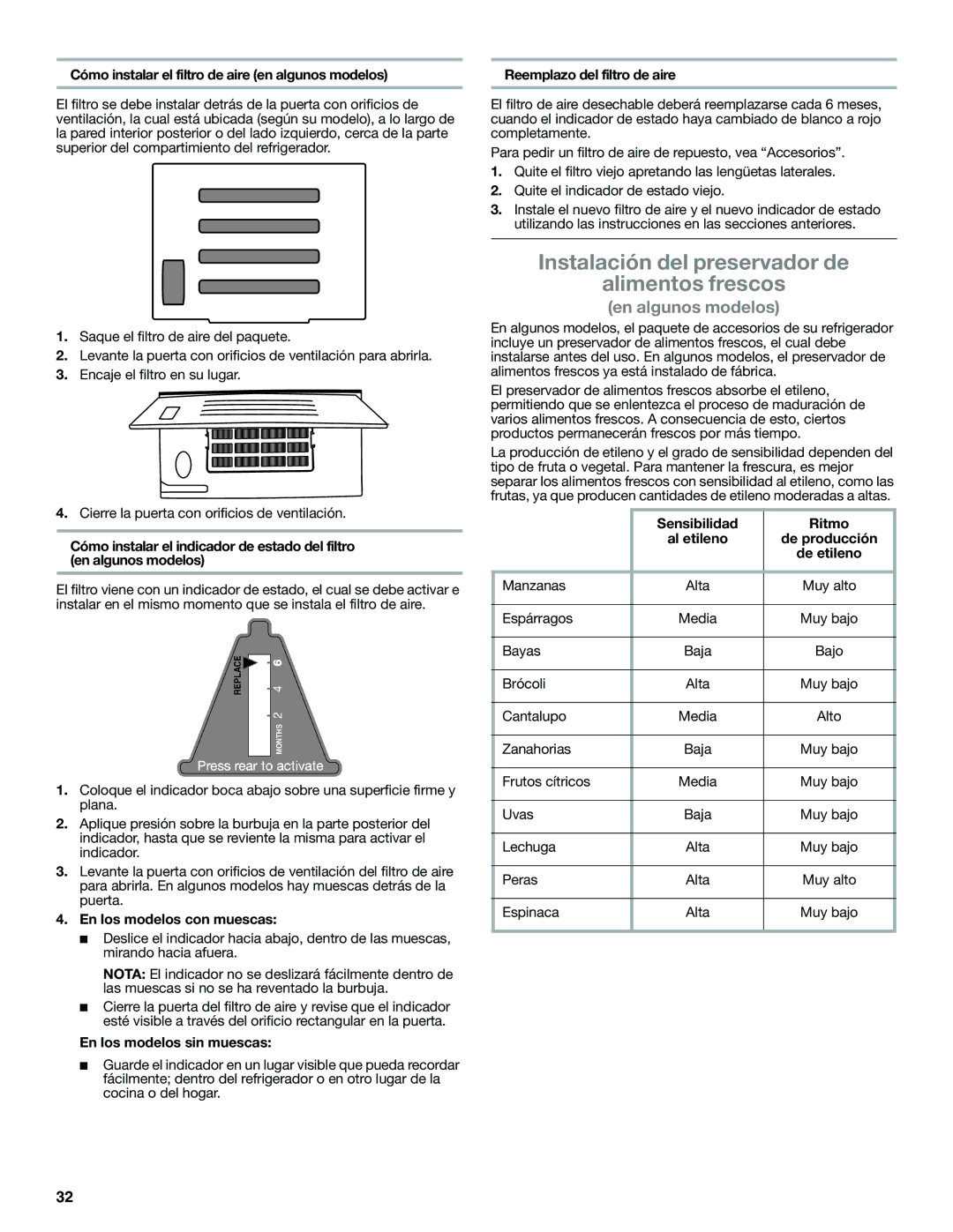 Whirlpool WRS950SIAE installation instructions Instalación del preservador de Alimentos frescos 