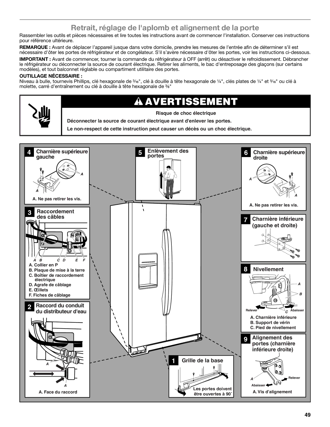 Whirlpool WRS950SIAE installation instructions Retrait, réglage de laplomb et alignement de la porte, Outillage Nécessaire 