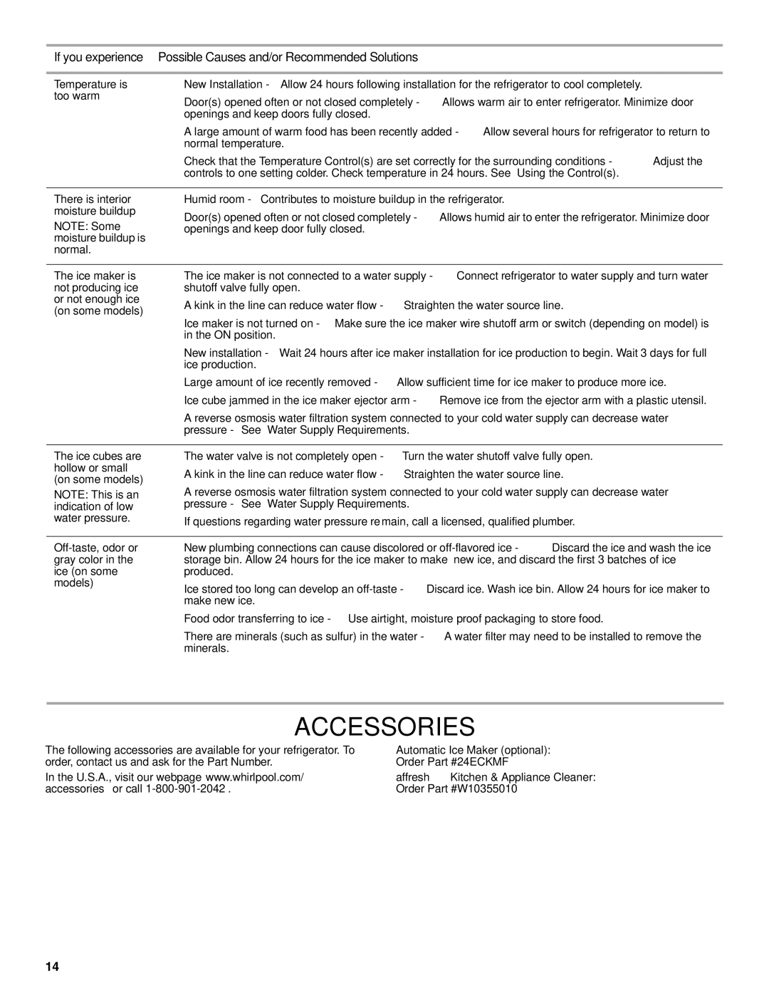 Whirlpool WRT111SFAF installation instructions Accessories 