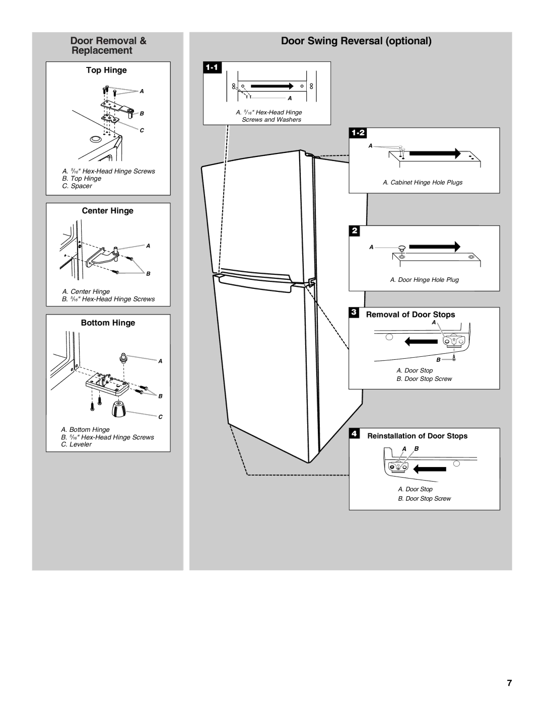 Whirlpool WRT111SFAF installation instructions Door Swing Reversal optional 