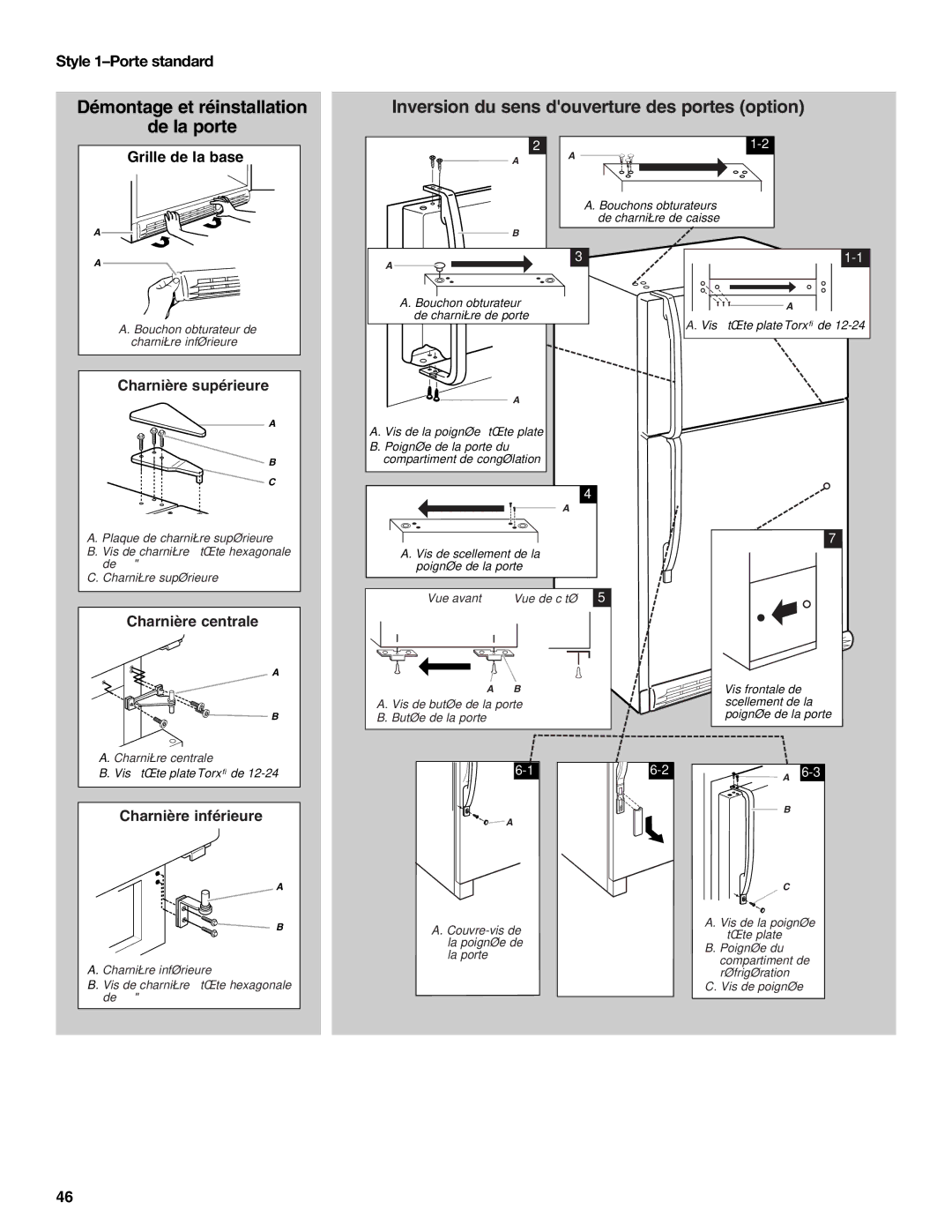 Whirlpool WRT138TFYB, WRT138TFYW installation instructions Démontage et réinstallation De la porte, Style 1-Porte standard 