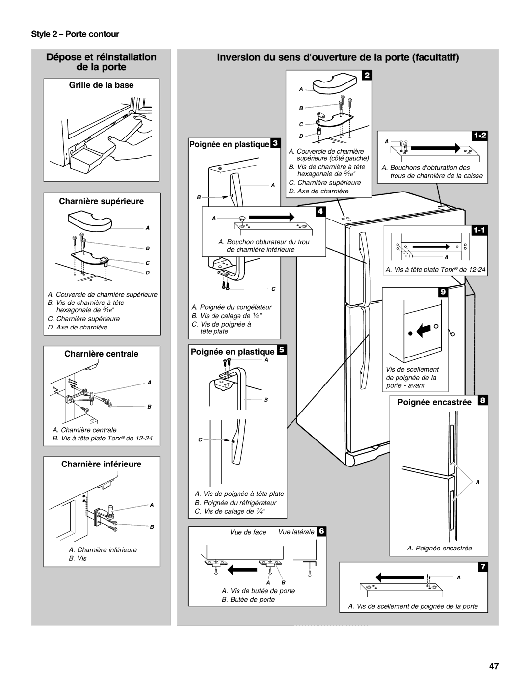 Whirlpool WRT138TFYW, WRT138TFYB installation instructions Style 2 Porte contour, Poignée en plastique 