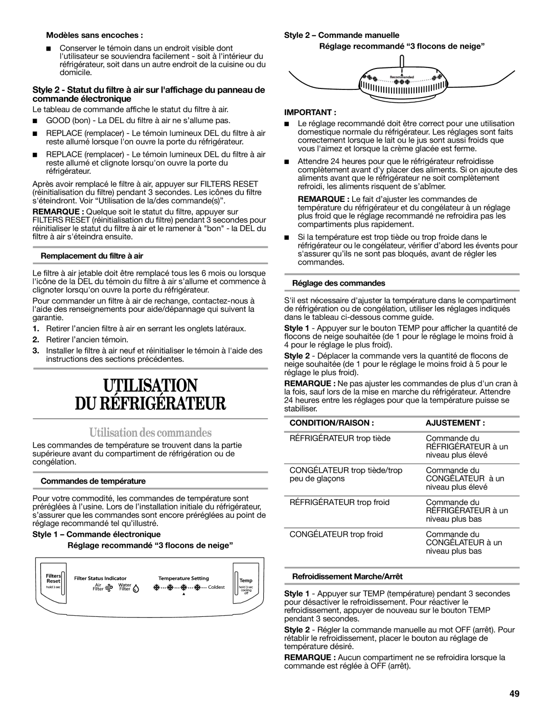 Whirlpool WRT138TFYW, WRT138TFYB Utilisation DU Réfrigérateur, Utilisation des commandes, CONDITION/RAISON Ajustement 