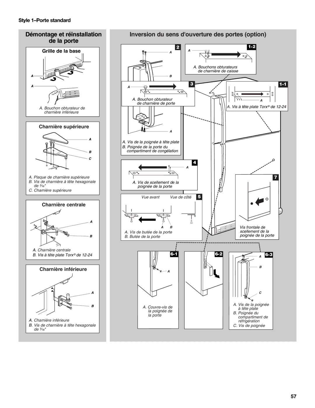 Whirlpool WRT1L1TZYS installation instructions Démontage et réinstallation De la porte, Style 1-Porte standard 