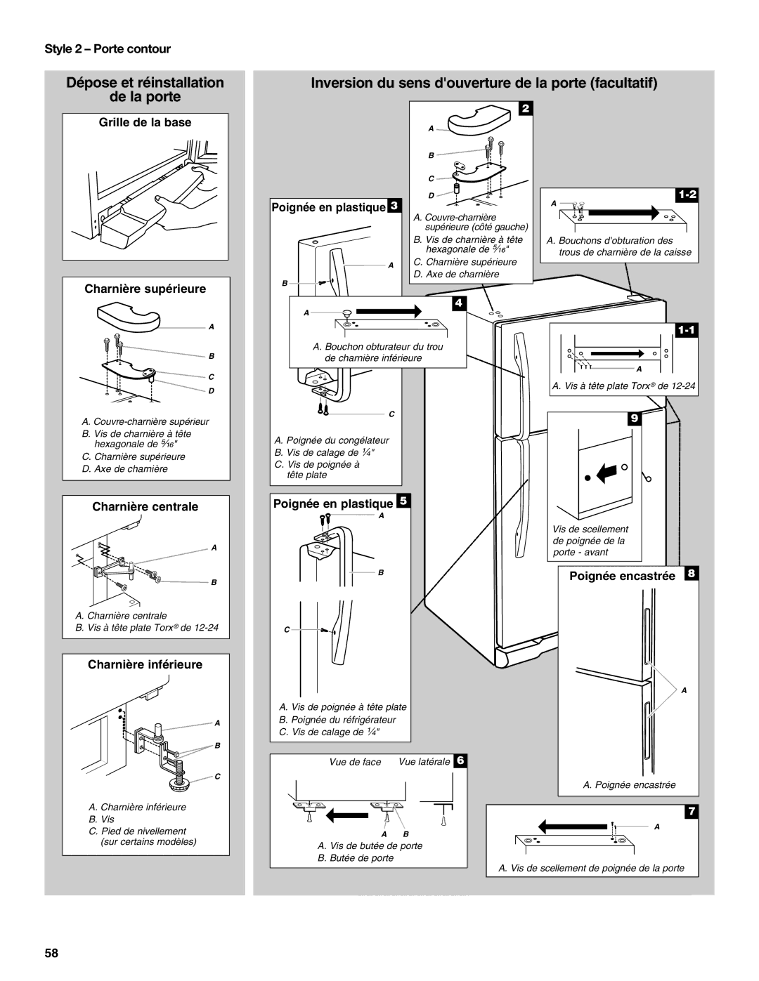 Whirlpool WRT1L1TZYS installation instructions Style 2 Porte contour, Poignée en plastique 