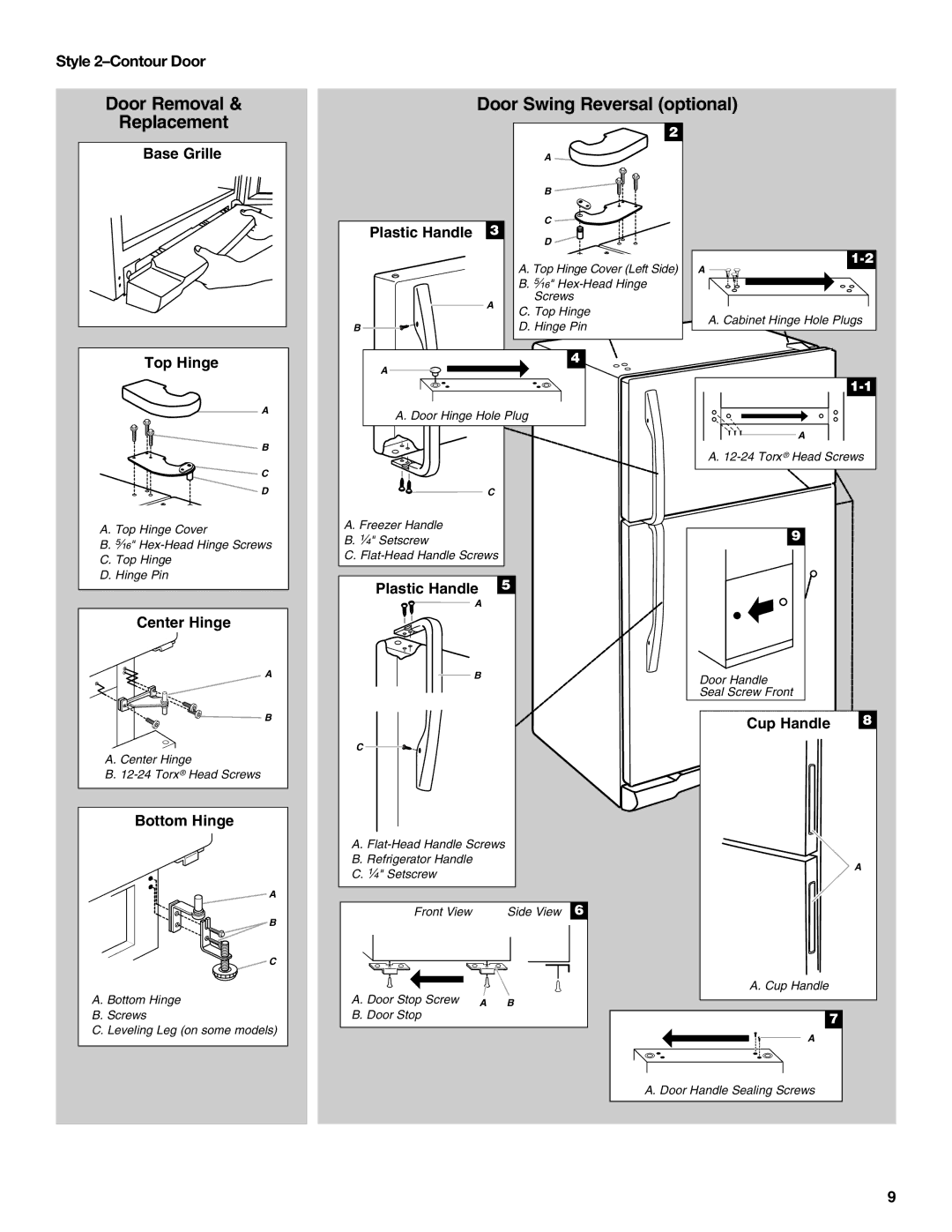 Whirlpool WRT1L1TZYS installation instructions Door Removal Door Swing Reversal optional Replacement, Style 2-Contour Door 