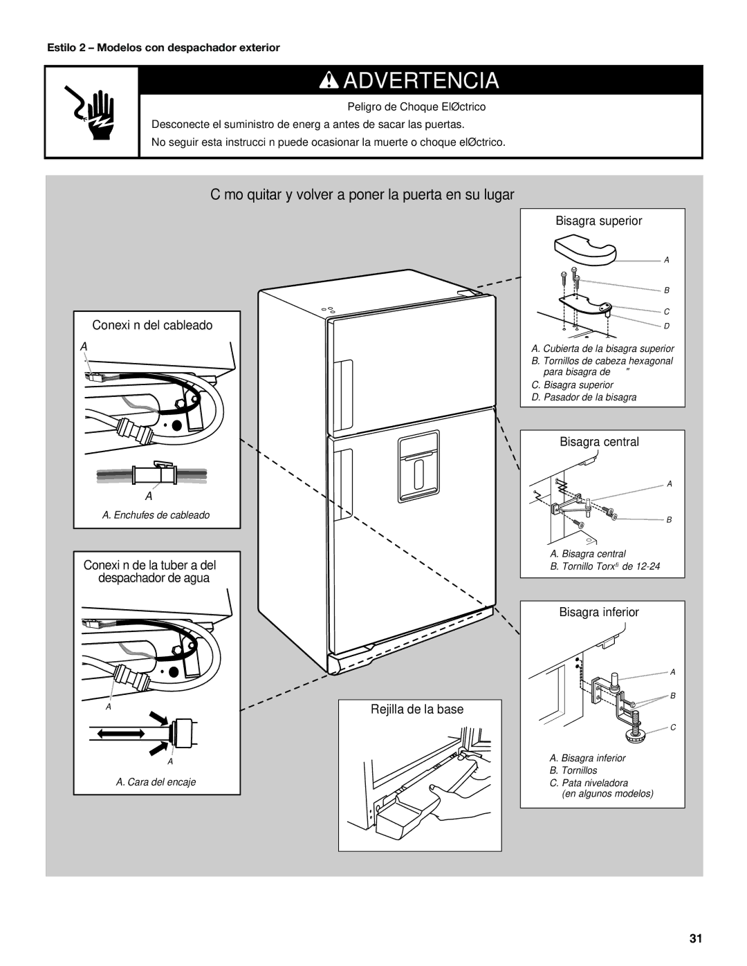 Whirlpool WRT771RWYM, WRT771RWYW, WRT771RWYB Estilo 2 Modelos con despachador exterior, Conexión del cableado 