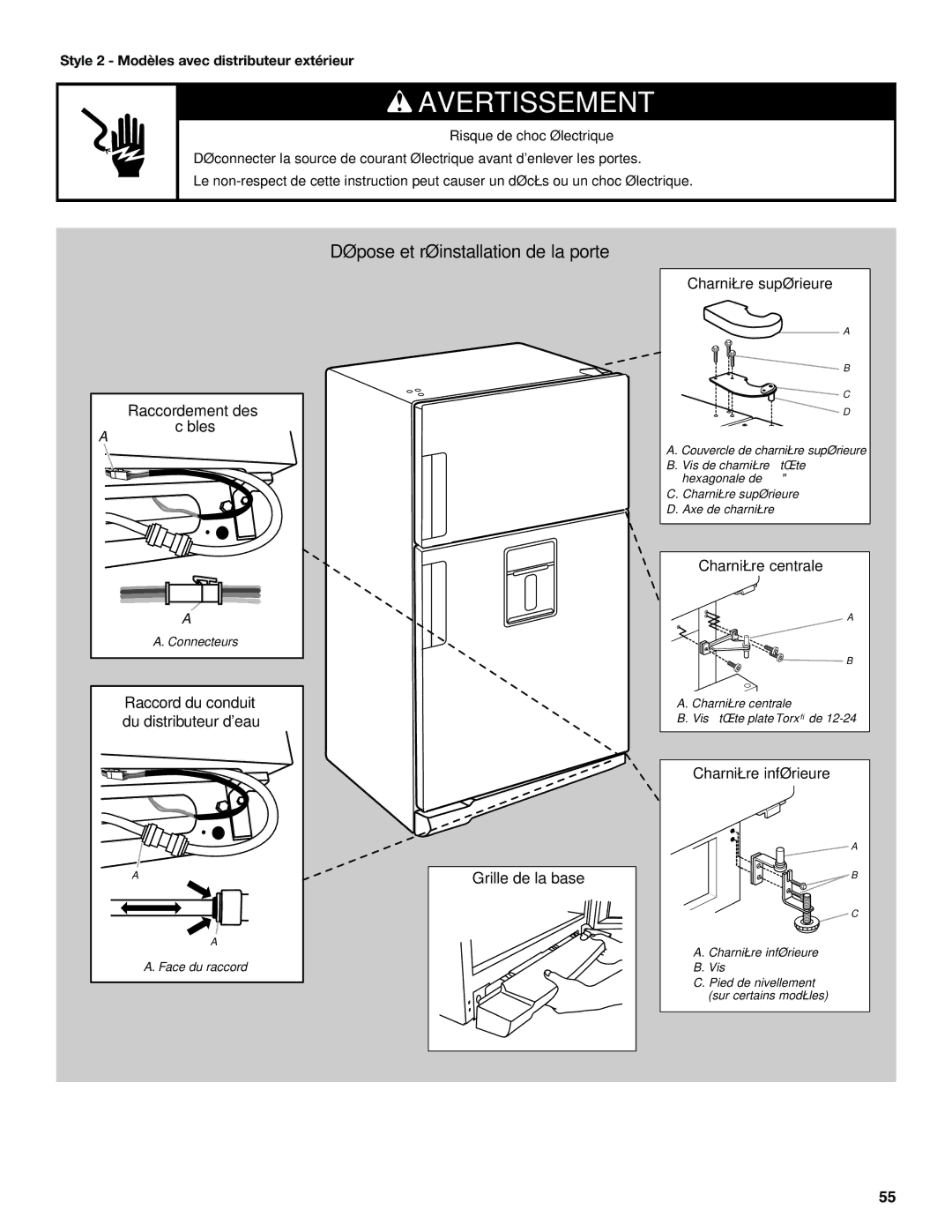 Whirlpool WRT771RWYM, WRT771RWYW, WRT771RWYB installation instructions Câbles, Style 2 Modèles avec distributeur extérieur 