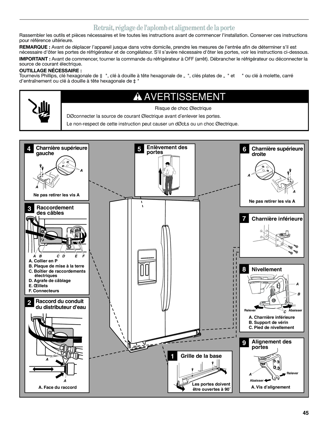 Whirlpool WSF26C2EXW, WSF26C2EXF, WSF26C2EXB Retrait, réglage de laplomb et alignement de la porte, Outillage Nécessaire 