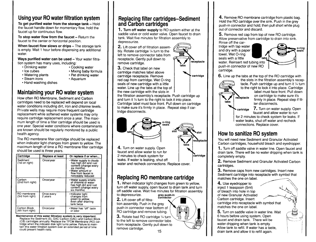 Whirlpool WSR413YW0 manual UsingyourROwaterfiltrationsystem, MaintainingyourROwatersystem, ReplacingROmembranecartridge 