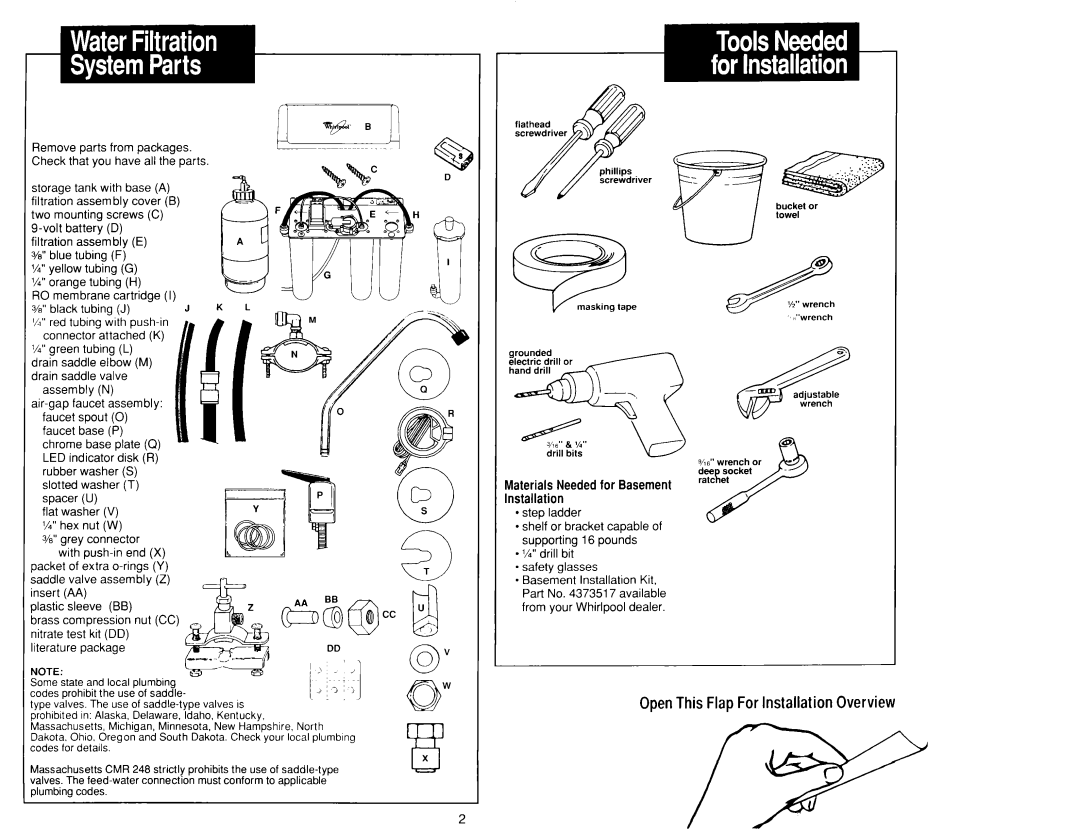 Whirlpool WSR413YW0 manual Open This Flap For Installation Overview 