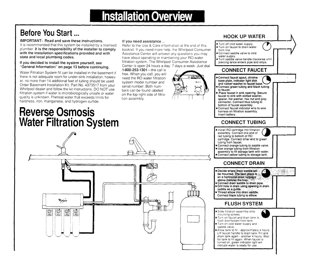 Whirlpool WSR413YW0 manual BeforeYouStart, ReverseOsmosis WaterFiltrationSystem, Hook Up Water, Connect Faucet, IL 1 