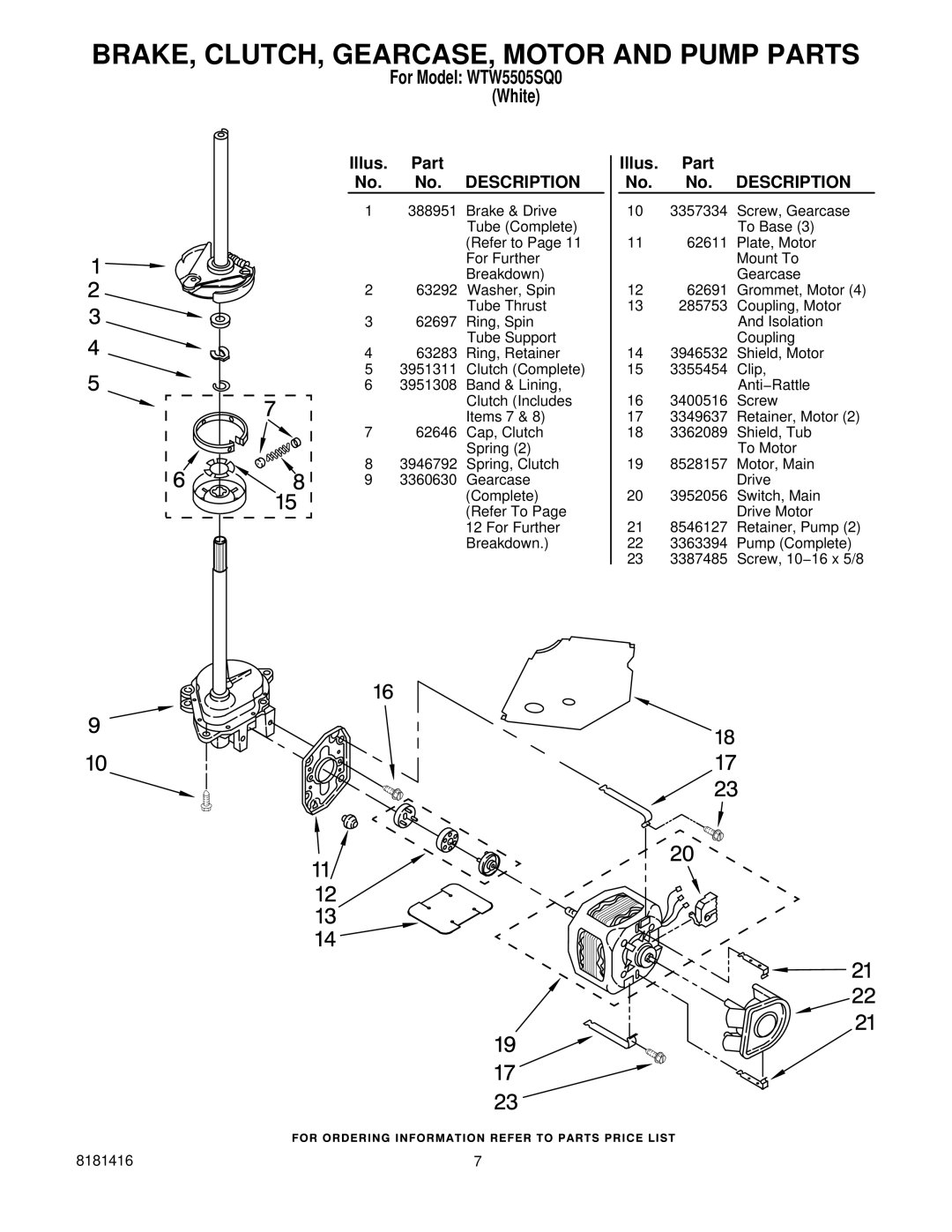 Whirlpool WTW5505SQ0 manual BRAKE, CLUTCH, GEARCASE, Motor and Pump Parts 