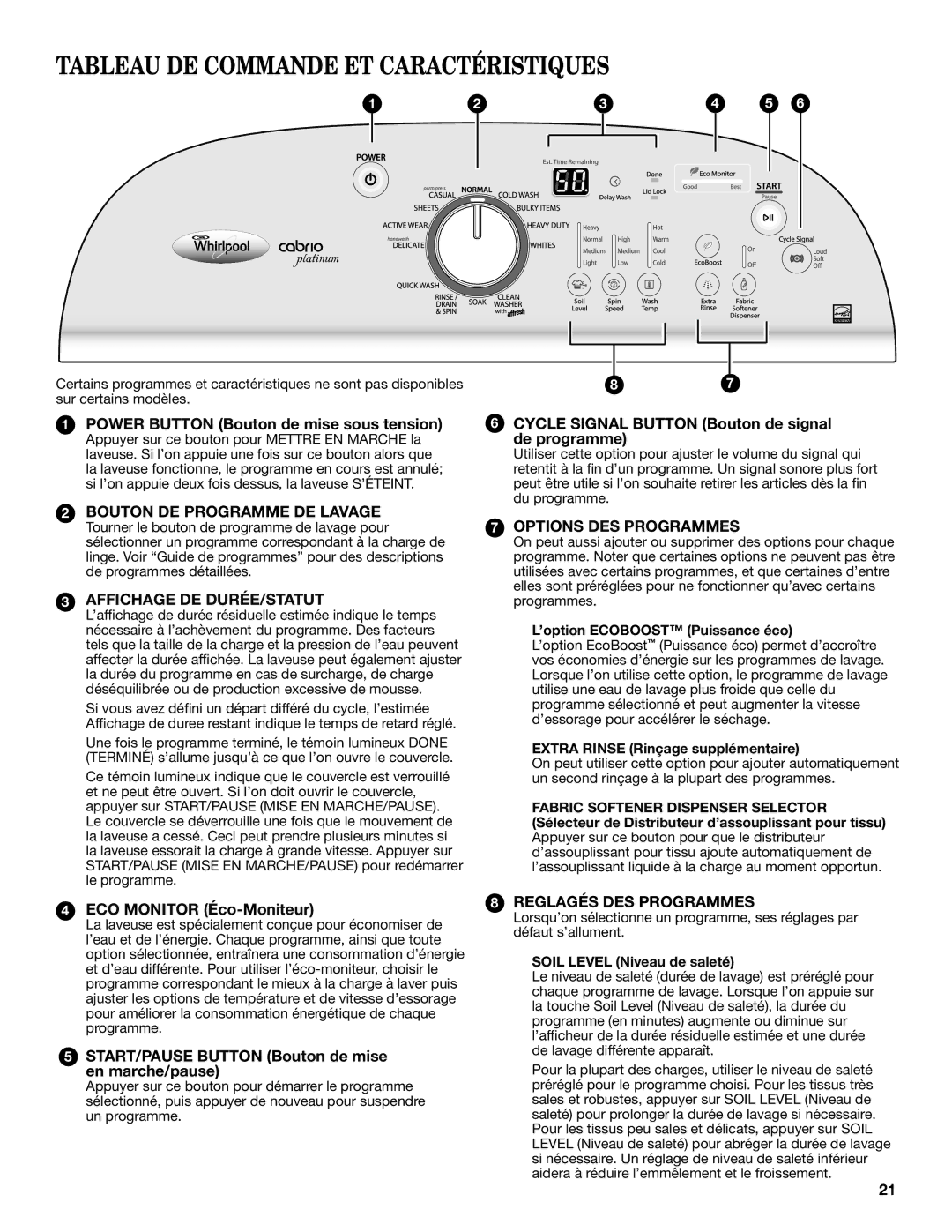 Whirlpool WTW8100BW warranty Tableau DE Commande ET Caractéristiques, Power Button Bouton de mise sous tension 