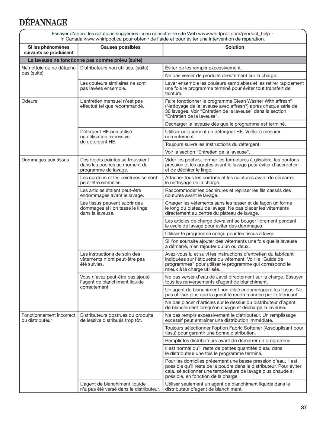 Whirlpool WTW8100BW warranty De blanchiment lorsqu’on charge et décharge la laveuse 