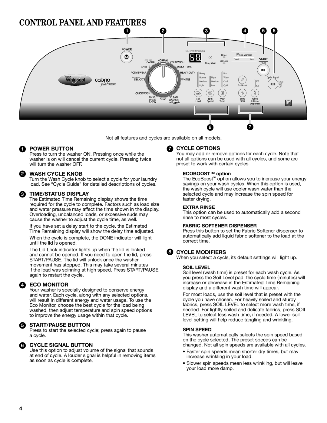 Whirlpool WTW8100BW warranty Control Panel and Features, Ecoboost option 