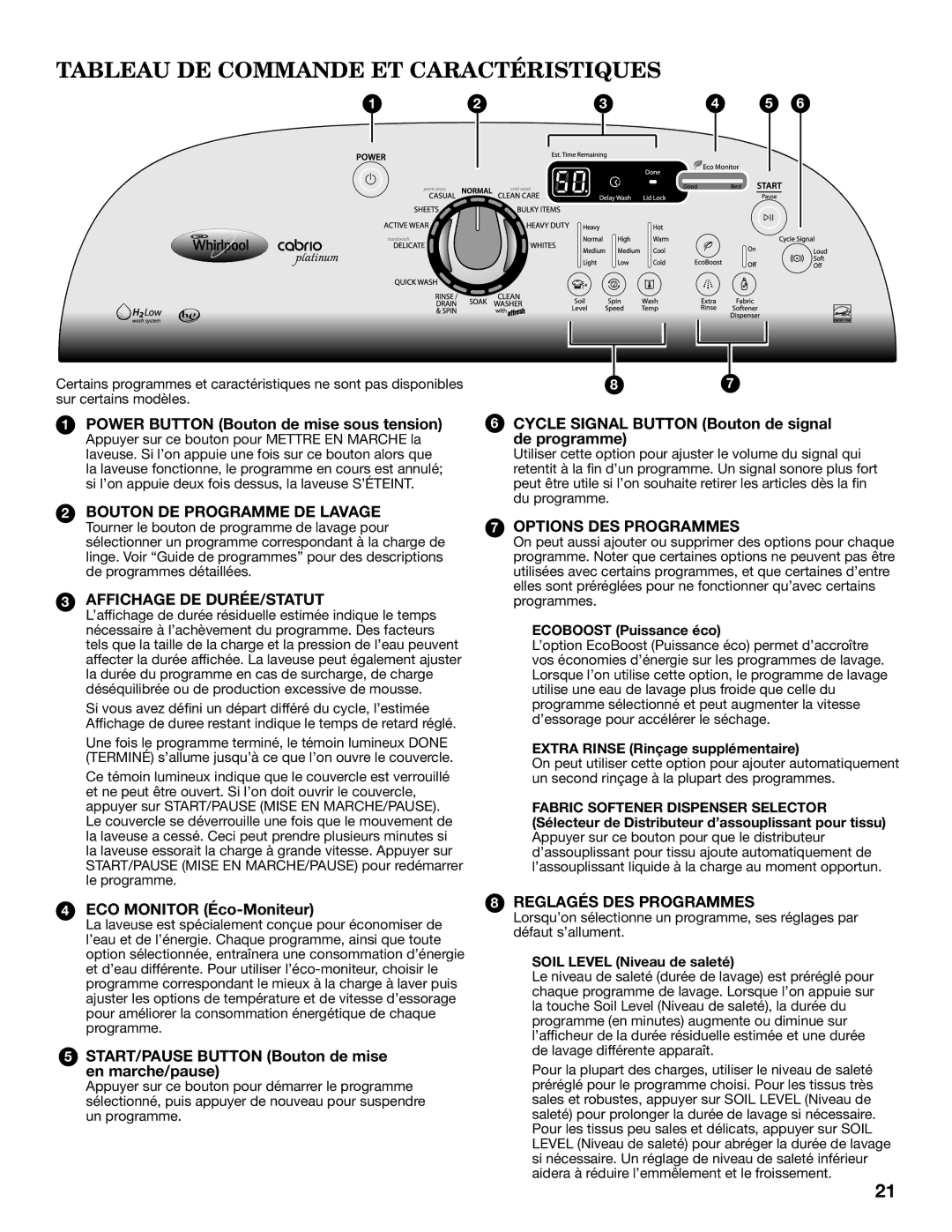 Whirlpool WTW8200YW warranty Tableau DE Commande ET Caractéristiques, Power Button Bouton de mise sous tension 