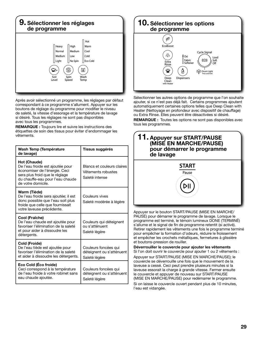 Whirlpool WTW8800YW Wash Temp Température Tissus suggérés De lavage Hot Chaude, Warm Tiède, Cool Fraîche, Cold Froide 