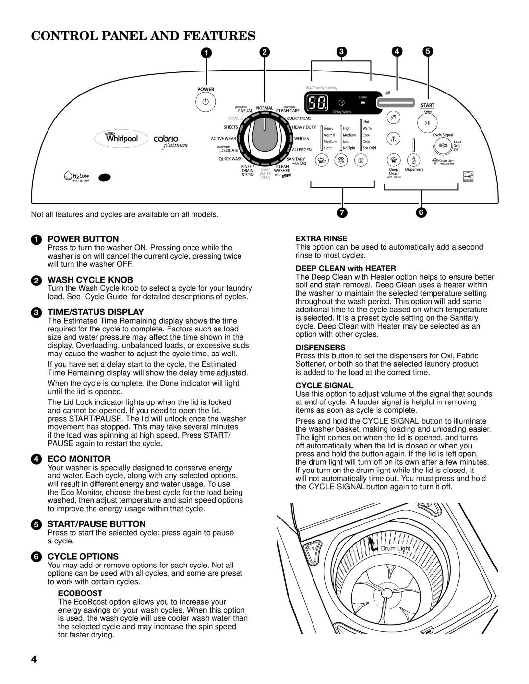 Whirlpool WTW8800YC, WTW8800YW warranty Control Panel and Features, Not all features and cycles are available on all models 