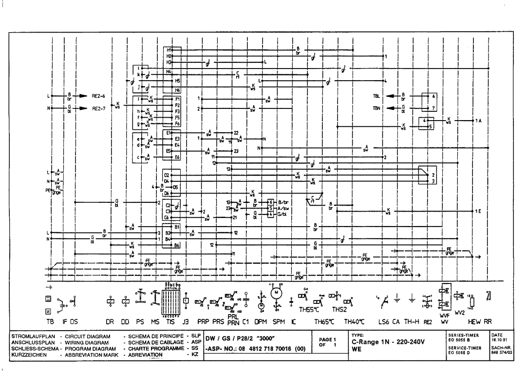 Whirlpool ADP 566 WTX service manual ~---,-1 \J~, Ti ~, 101, OfJo ~ ~, ~ ~ 0 