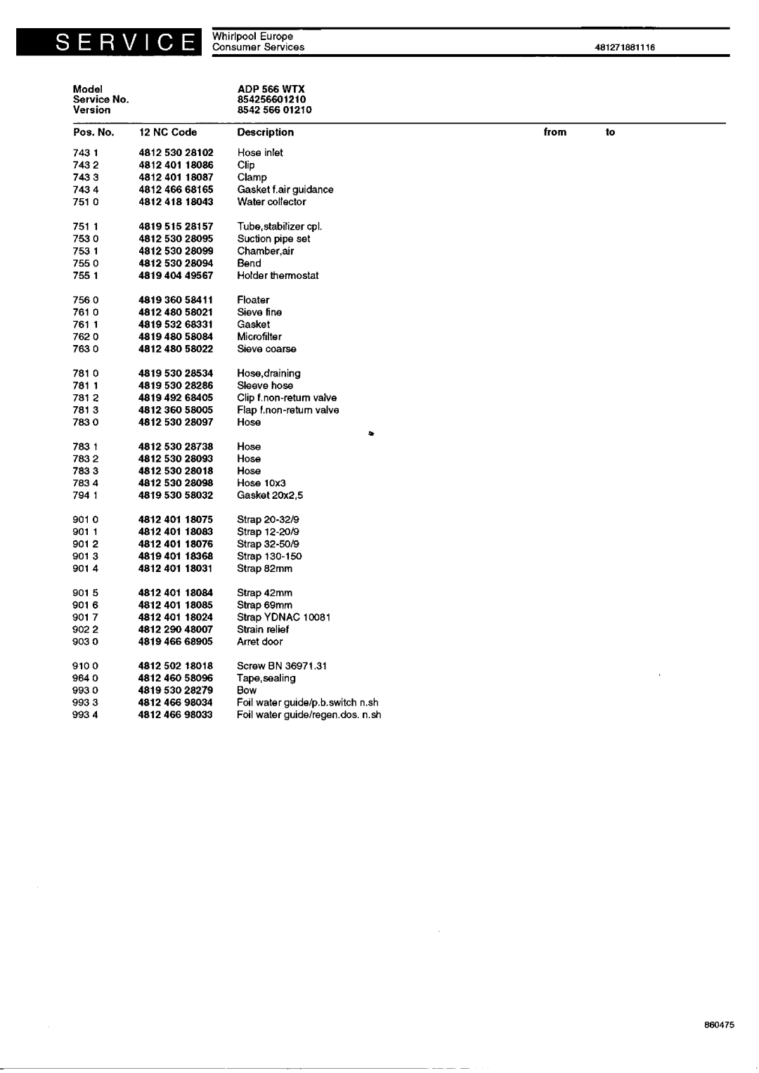 Whirlpool ADP 566 WTX service manual Ra1, Lwj, Ydnac 