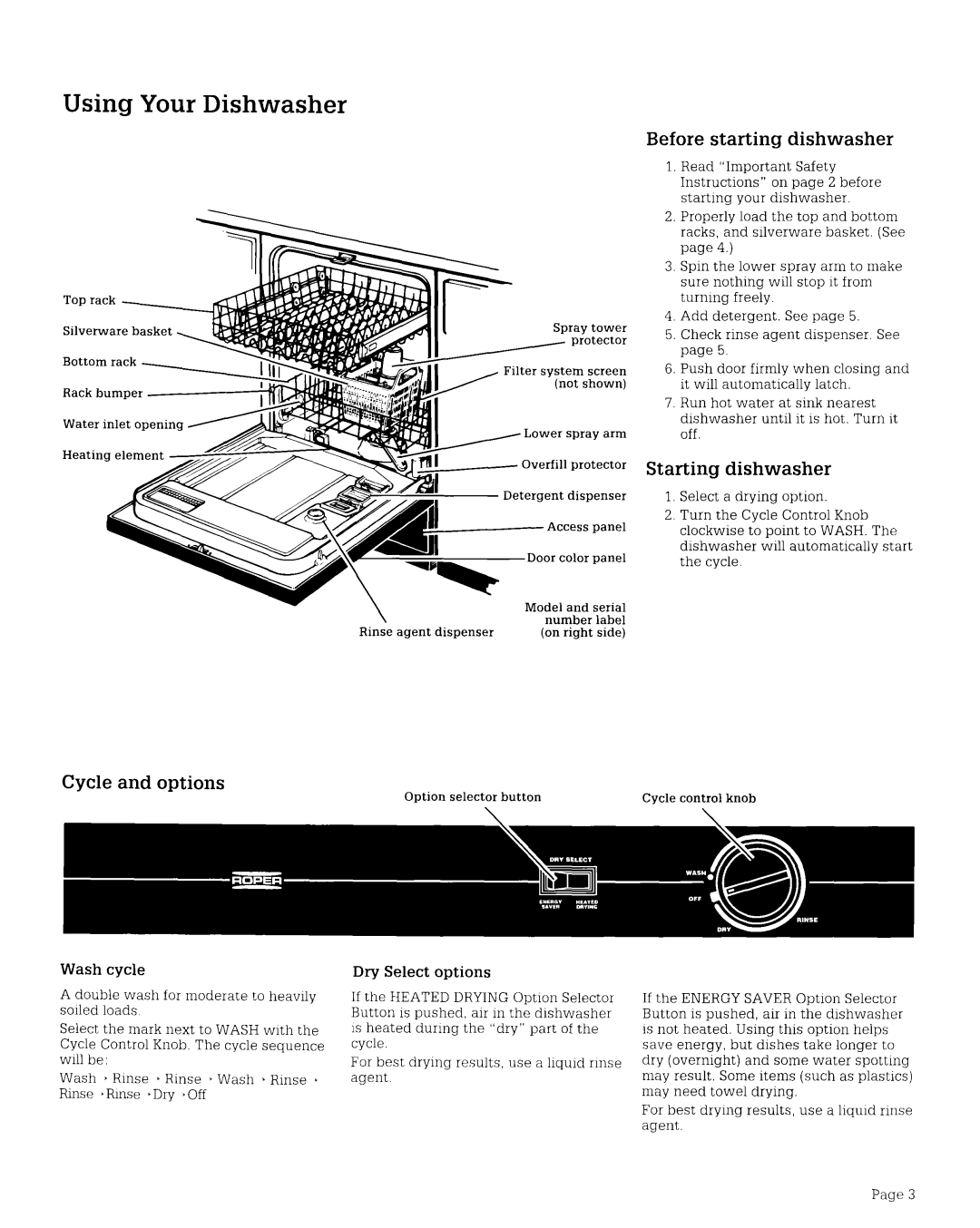 Whirlpool WU1000XO warranty Using Your Dishwasher, Before starting dishwasher, Starting dishwasher, Cycle and options 