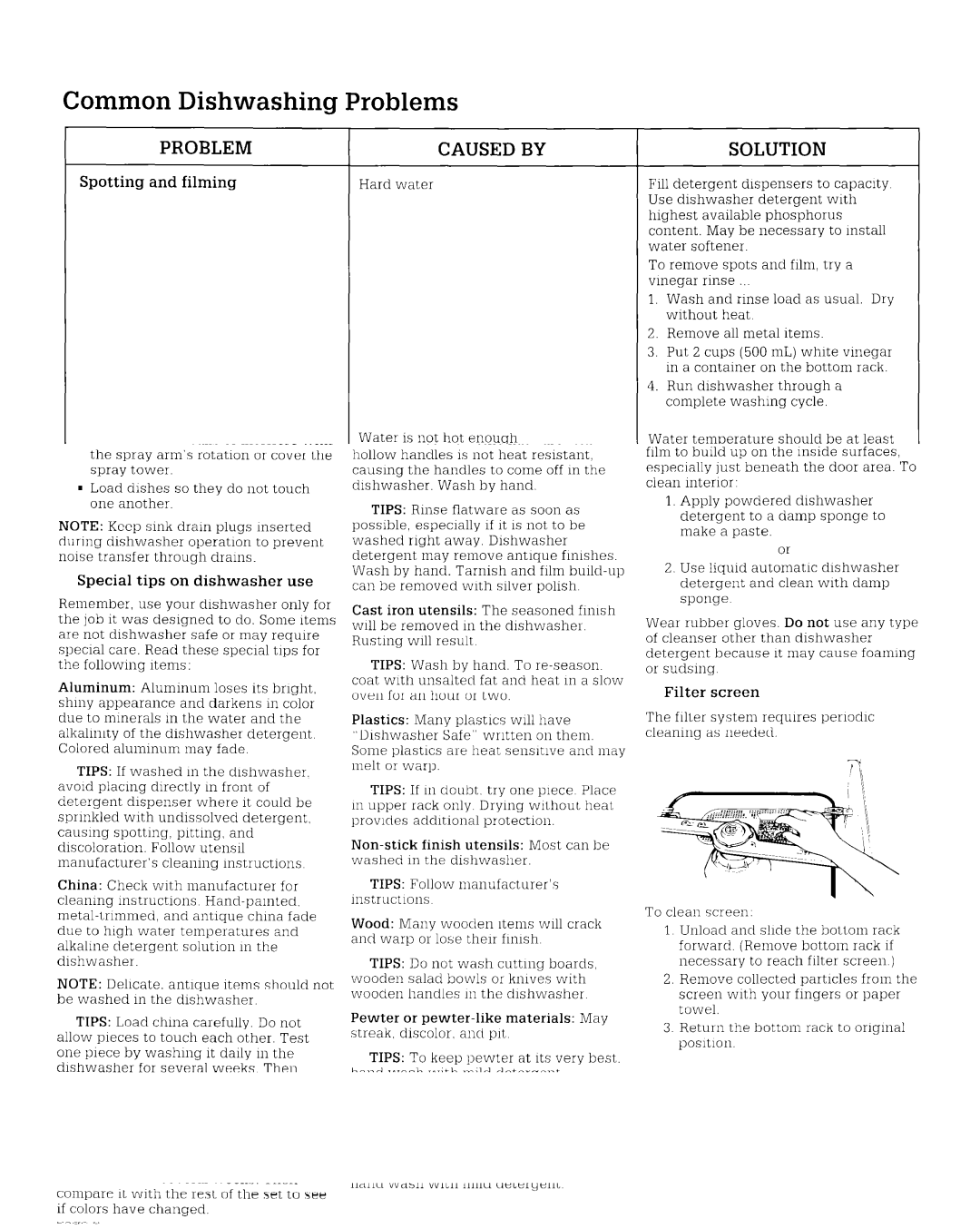 Whirlpool WU1000XO warranty Common Dishwashing Problems, Solution 