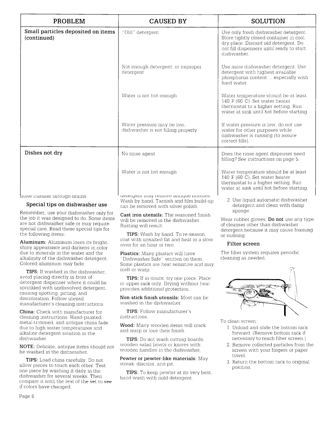 Whirlpool WU1000XO warranty Solution 