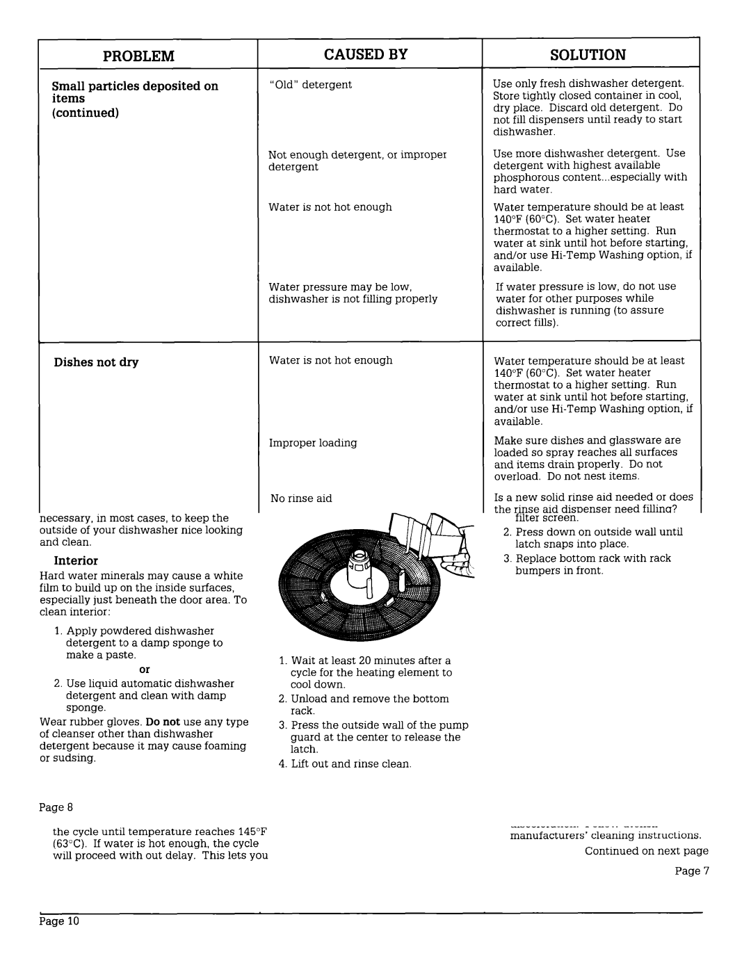 Whirlpool WU4400V, WU565OV, WU3000V, WU4406V, WU3006V, WU685OV Dishes not dry, Black marks on dishes 