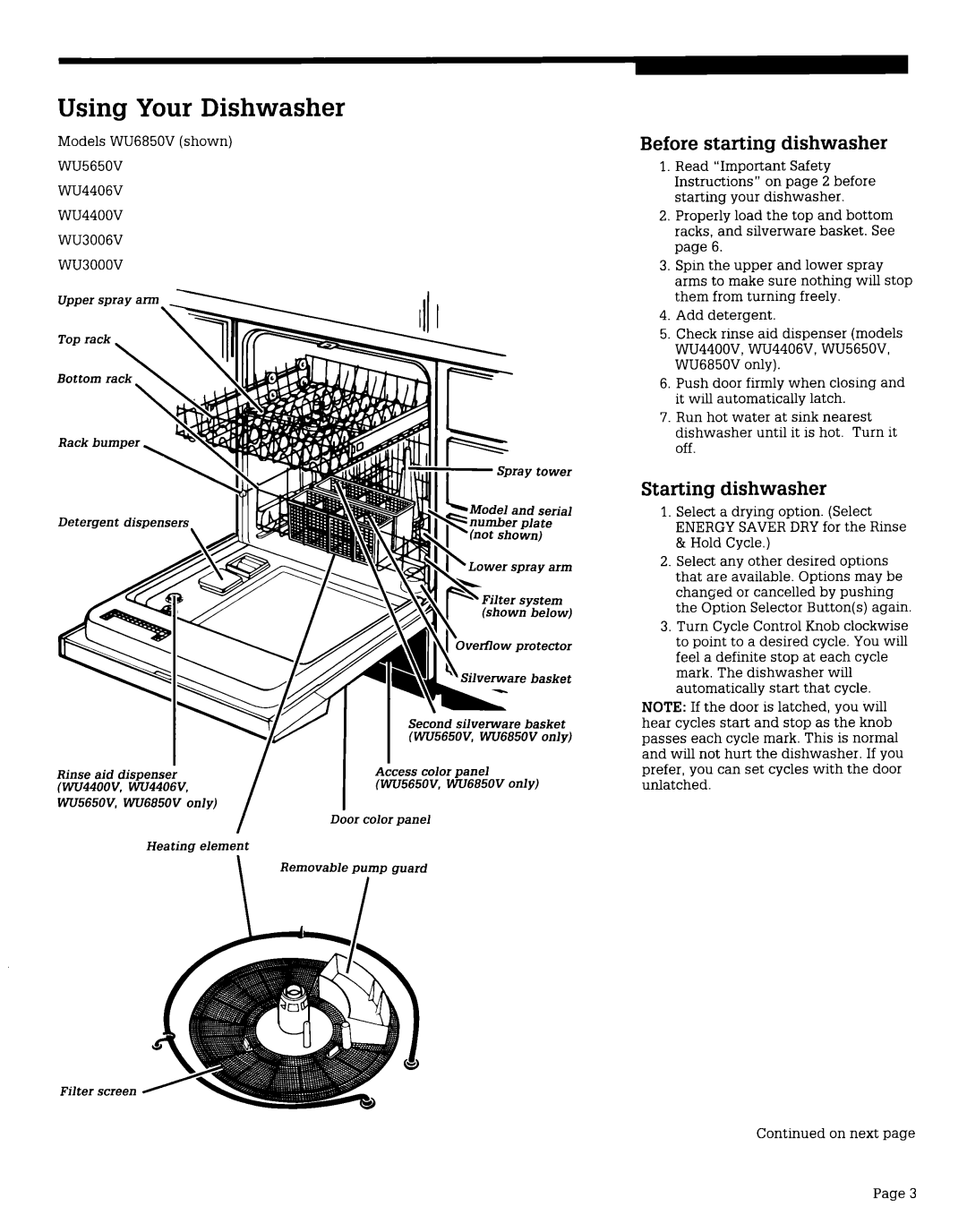 Whirlpool WU3006V, WU565OV, WU3000V, WU4406V, WU4400V Using Your Dishwasher, Before starting dishwasher, Starting dishwasher 