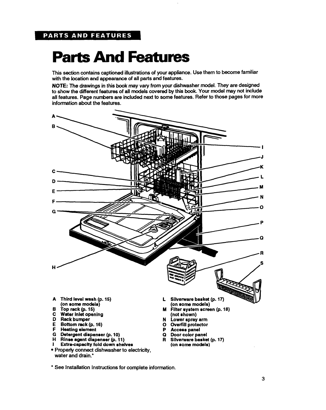 Whirlpool WU4000, WU5750, WU3000 warranty Parts And Features, Bottom rack p 