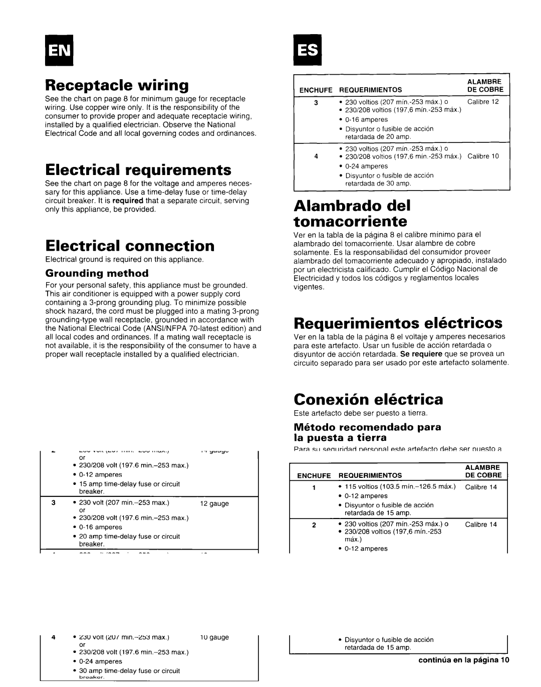 Whirlpool X18004D00 manual Receptacle wiring, Electrical requirements, Electrical connection, Alambrado del tomacorriente 