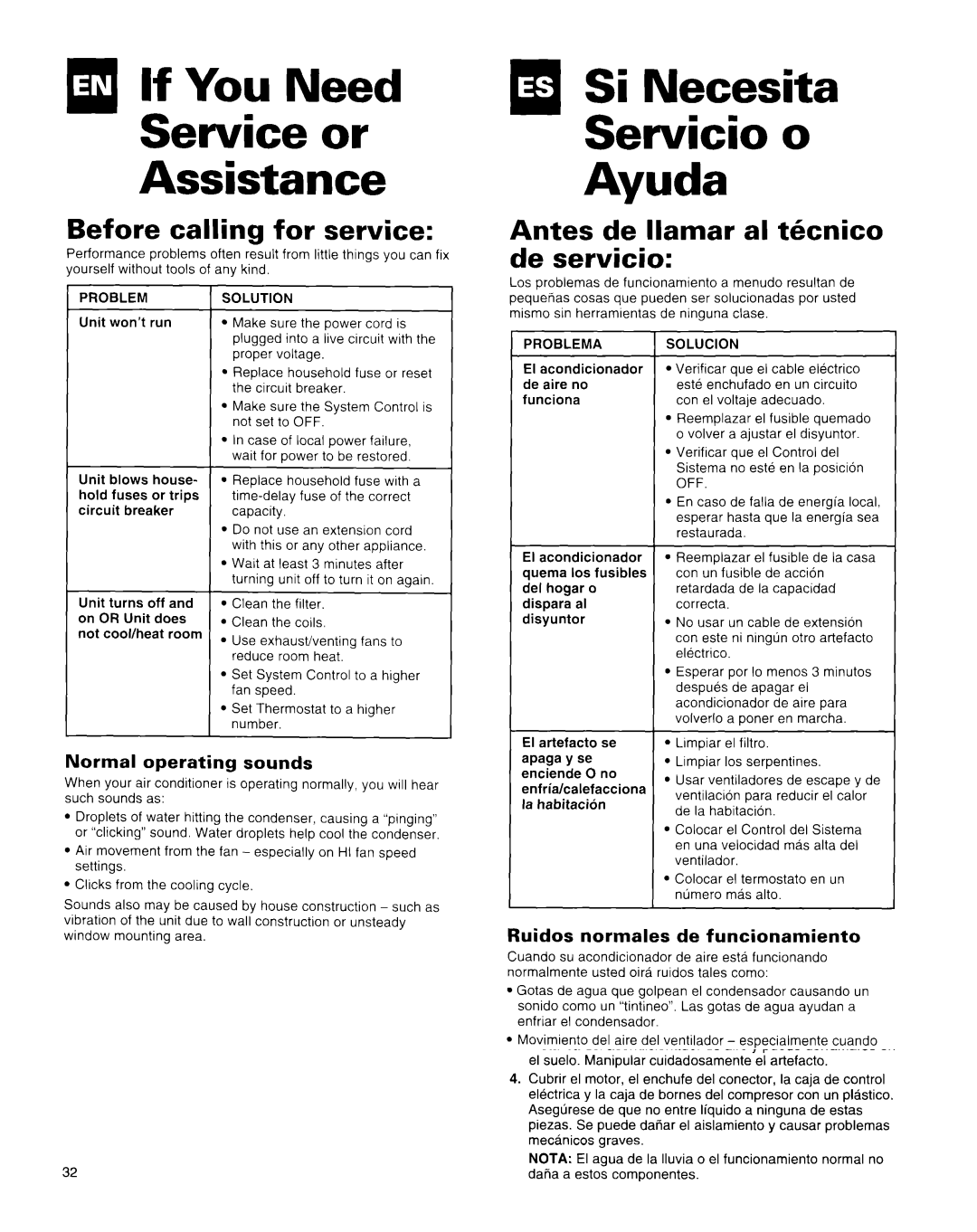 Whirlpool X18004D00 manual If You Need Service or Assistance, Si Necesita Servicio Ayuda, Before calling for service 