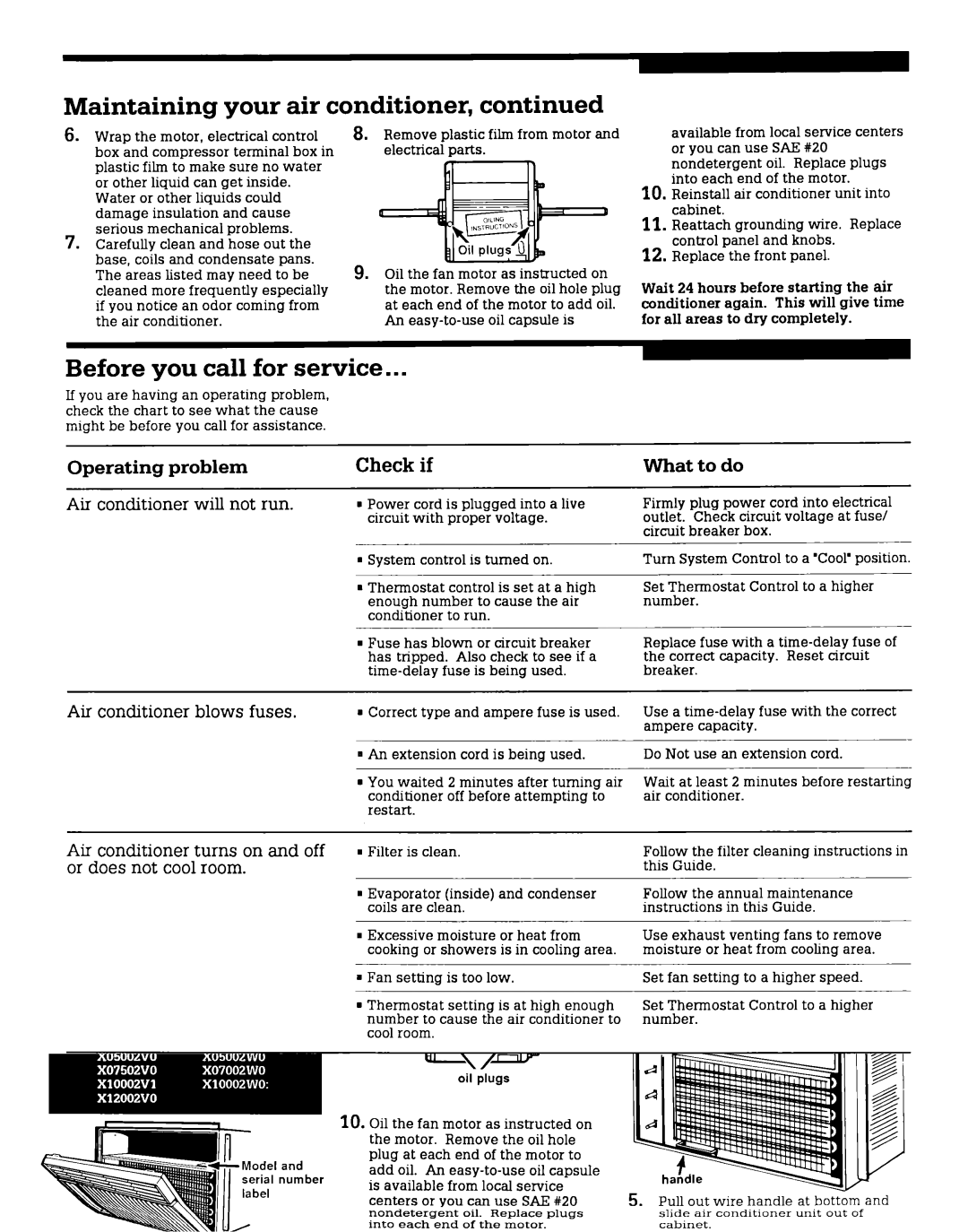 Whirlpool X18004VO Before you call for service, Normal operating sounds, Check if, What to do, Replace the front panel 