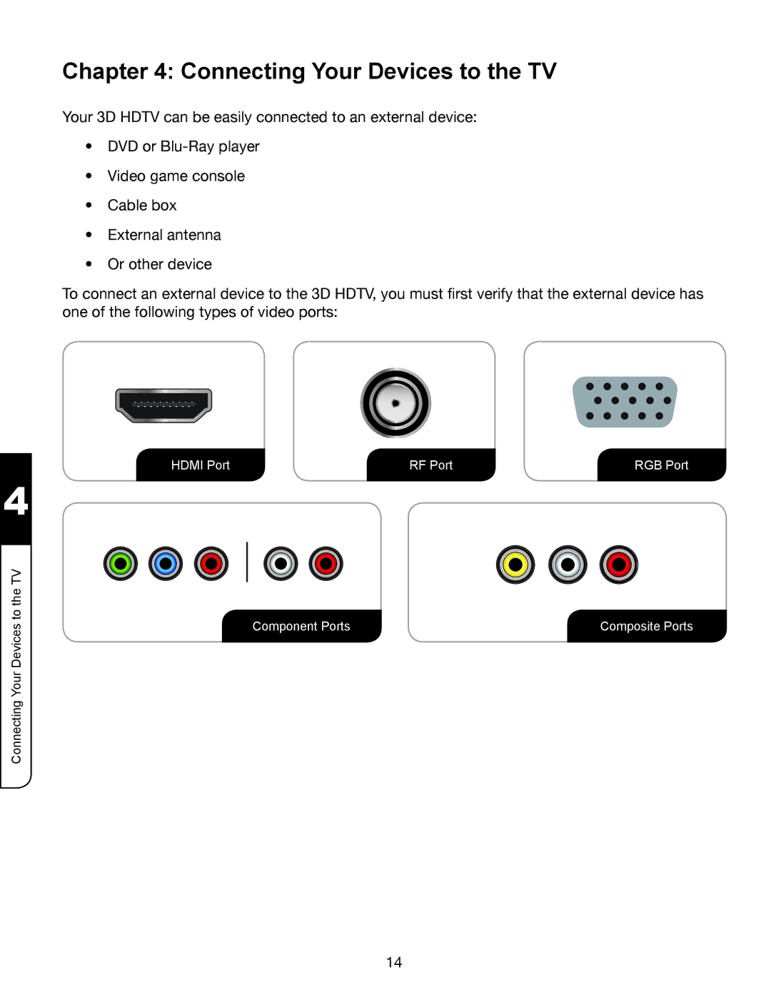 Whirlpool XVT3D424SV manual Connecting Your Devices to the TV 