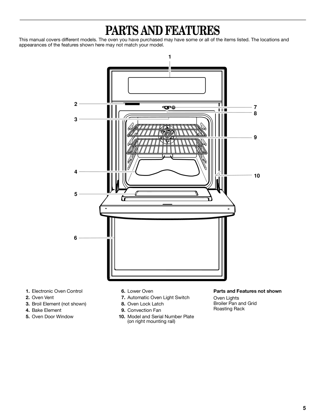 Whirlpool YGBS307, YGBD307, YGBS277, YGBD277 manual Parts and Features not shown 