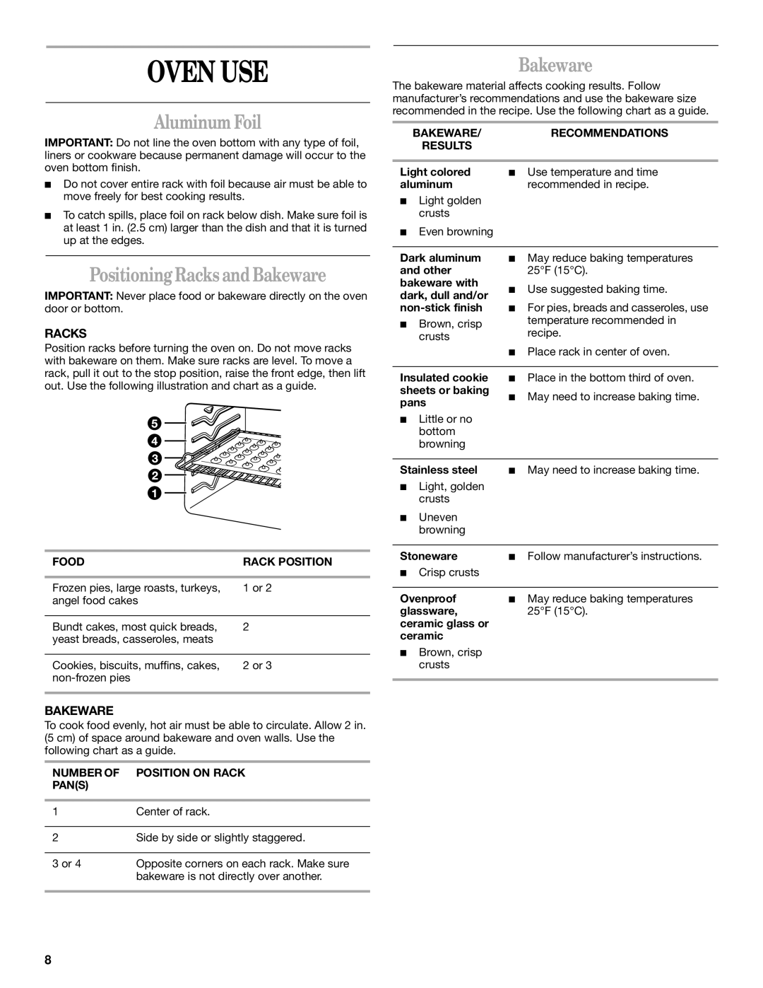 Whirlpool YGBS307, YGBD307, YGBS277, YGBD277 manual Oven USE, Aluminum Foil, Positioning Racks and Bakeware 