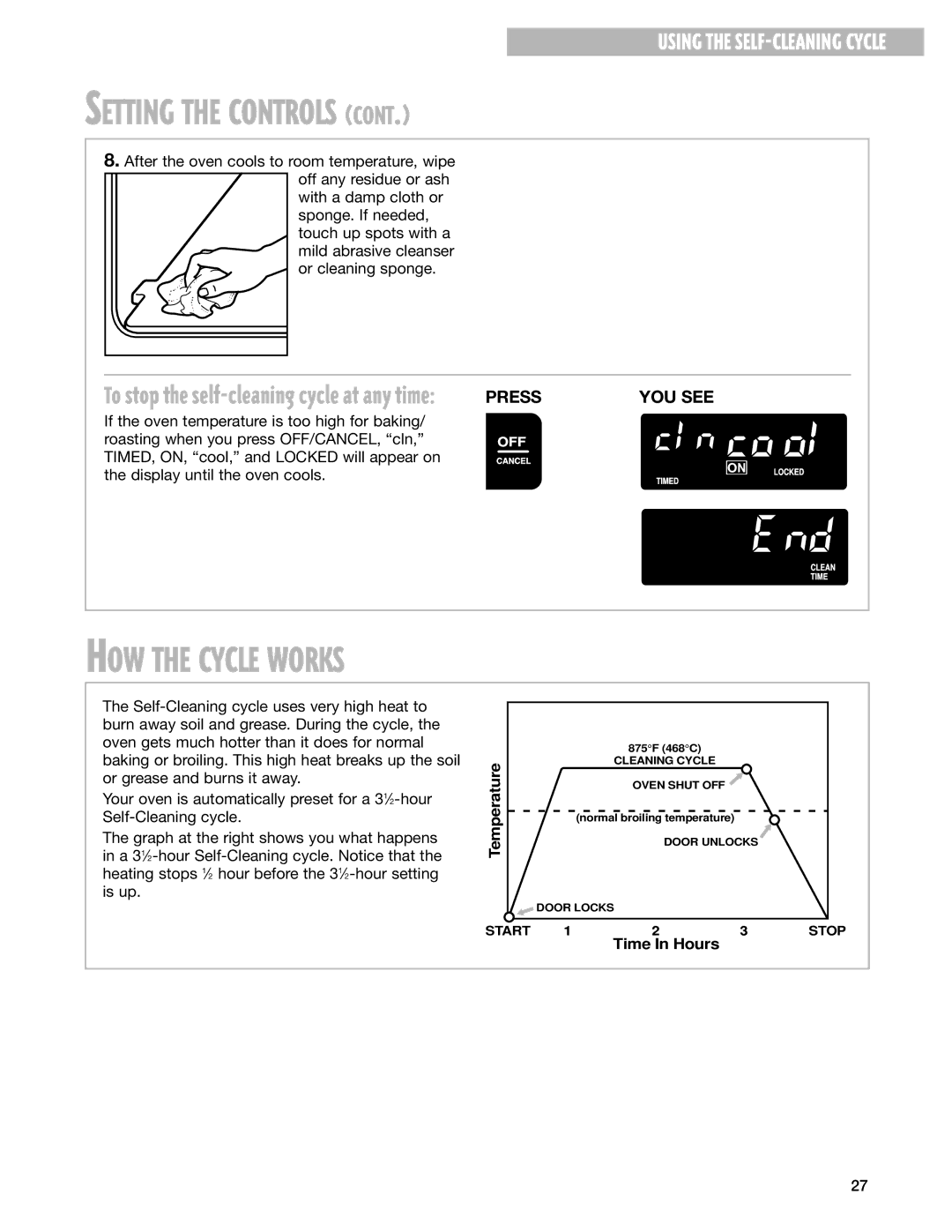 Whirlpool YGS395LEG warranty HOW the Cycle Works, Time In Hours 