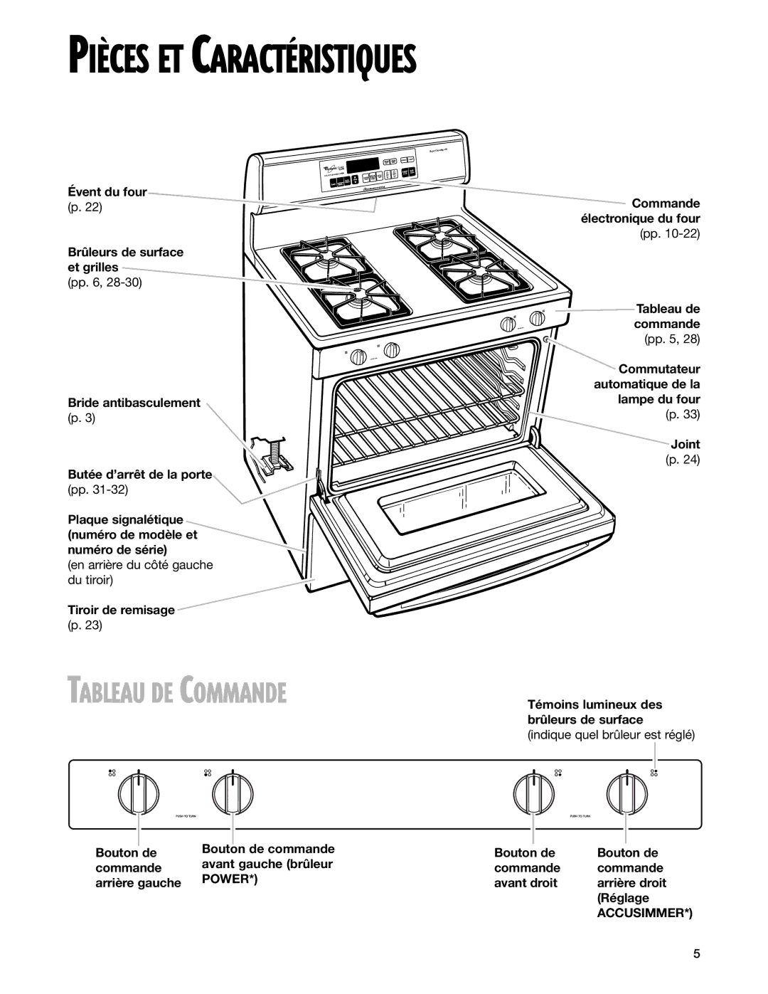 Whirlpool YGS395LEG Tiroir de remisage, Bouton de Bouton de commande Avant gauche brûleur Commande, Power, Arrière gauche 