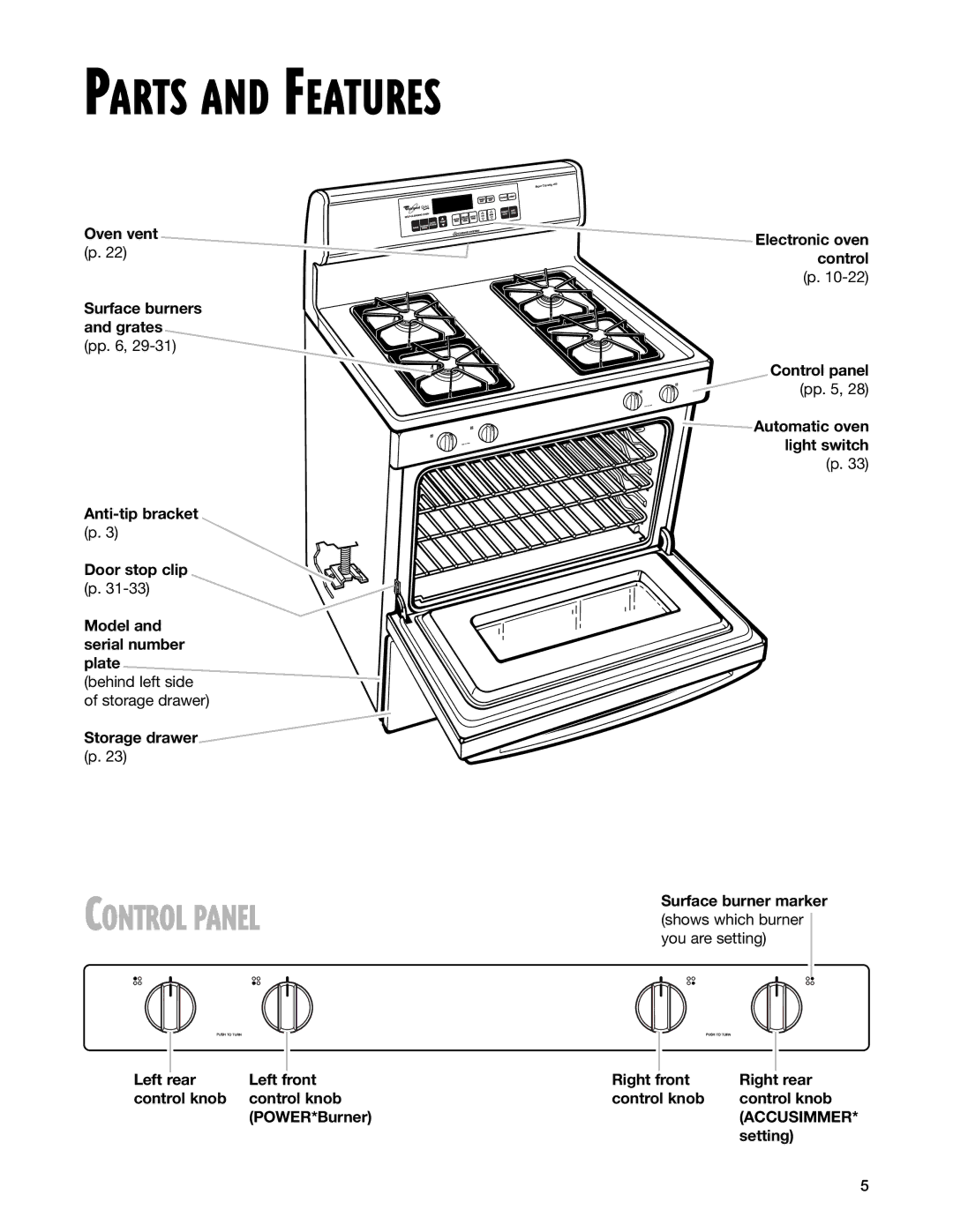 Whirlpool YGS395LEG warranty Control Panel, Storage drawer, Accusimmer, Setting 